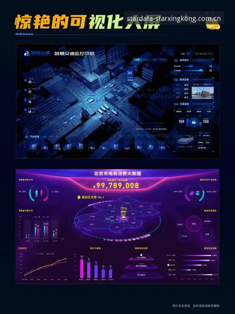 2026星空体育专业报告 2026星空体育专业报告详解:数据可视化平台技术评测