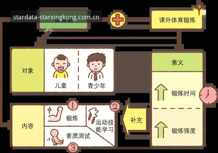 星空体育数据平台 星空体育数据平台使用指南:从入门到精通的完整解析