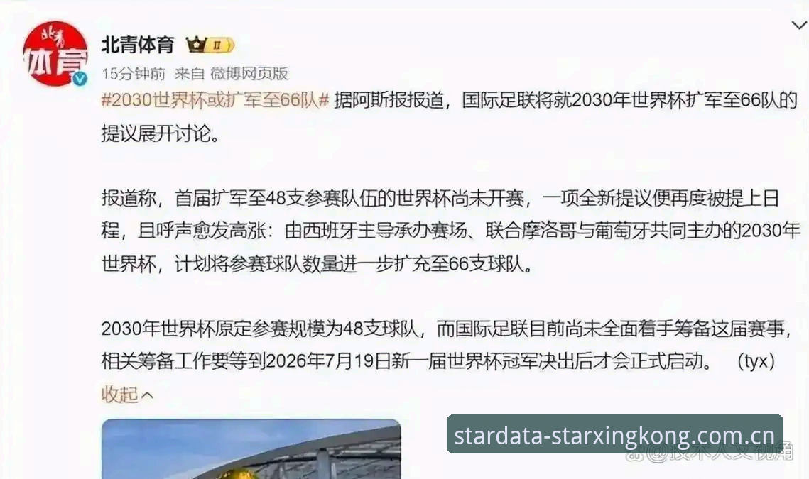 星空体育官方入口 世界杯扩军至66队?3大关键变化解析中国男足的新机遇