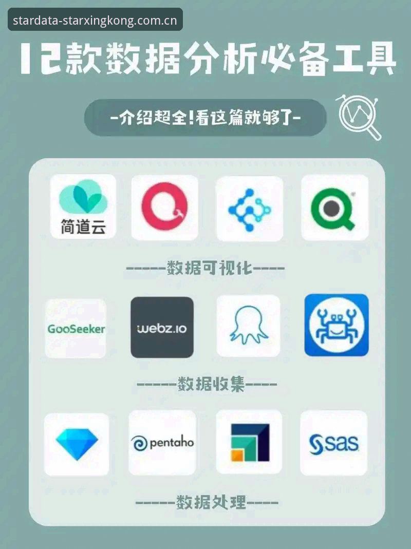 星空体育数据探索与同类平台对比：哪个工具更适合专业分析？